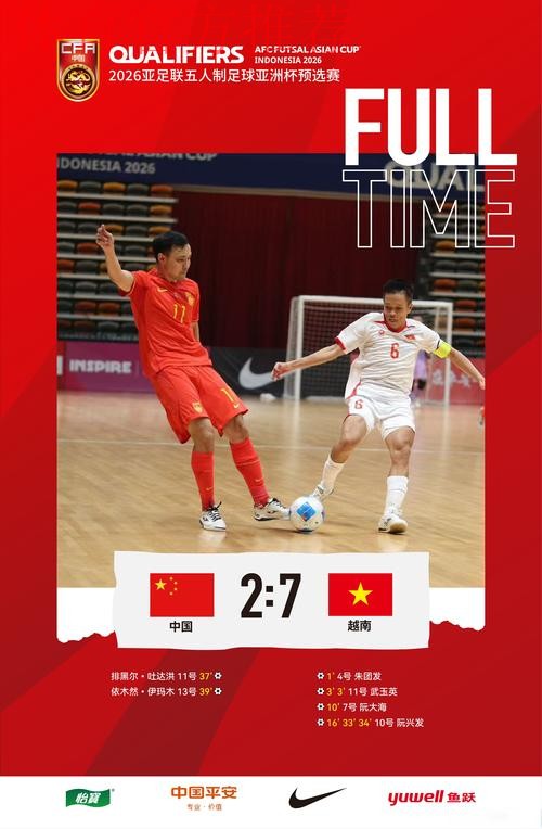 2026五人制亚洲杯预选赛(E组)战罢 中国队1胜2负无缘正赛 2026五人制亚洲杯预选赛(E组)战罢 中国队1胜2负无缘正赛